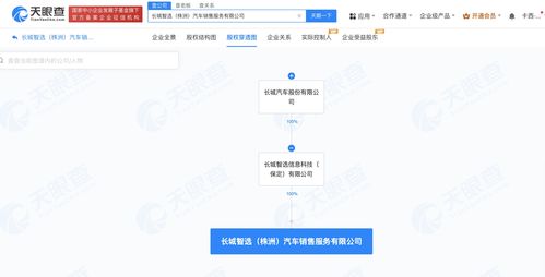長城汽車在株洲成立銷售服務公司，注冊資本500萬元拓展業務版圖